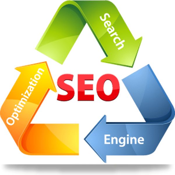 SEO marketing agency in Kenya showcasing the lifecycle of an SEO strategy, from keyword research to optimization and performance tracking.