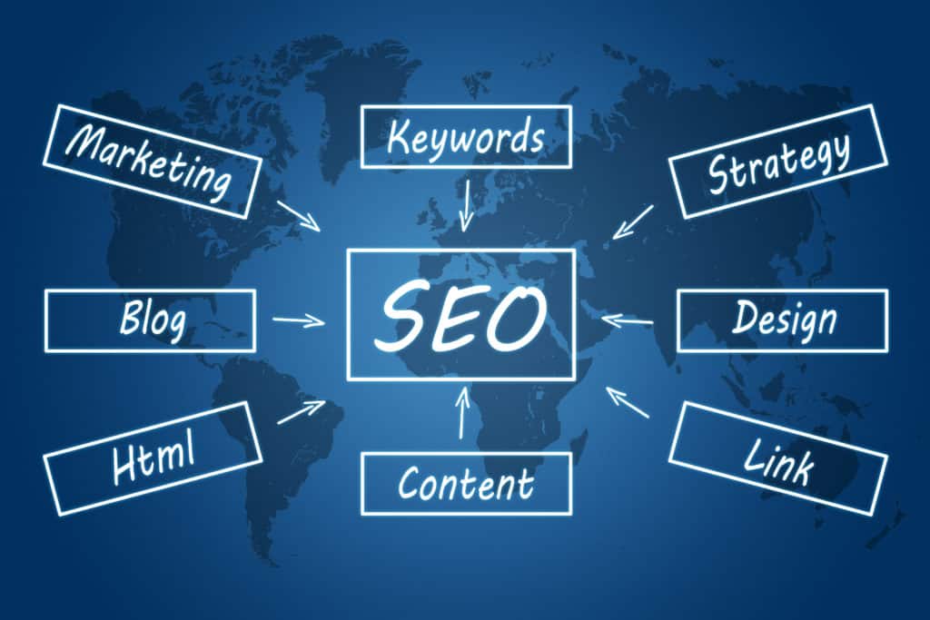 Comprehensive SEO strategy concept with keywords, backlinks, analytics, and ranking factors illustrated in a digital infographic.